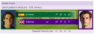 2012 Wimbledon quarterfinal results murray vs ferrer