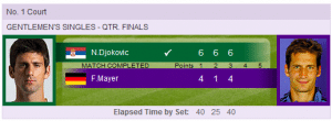 Djokovic vs. Mayer 2012 Wimbledon quarterfinal result